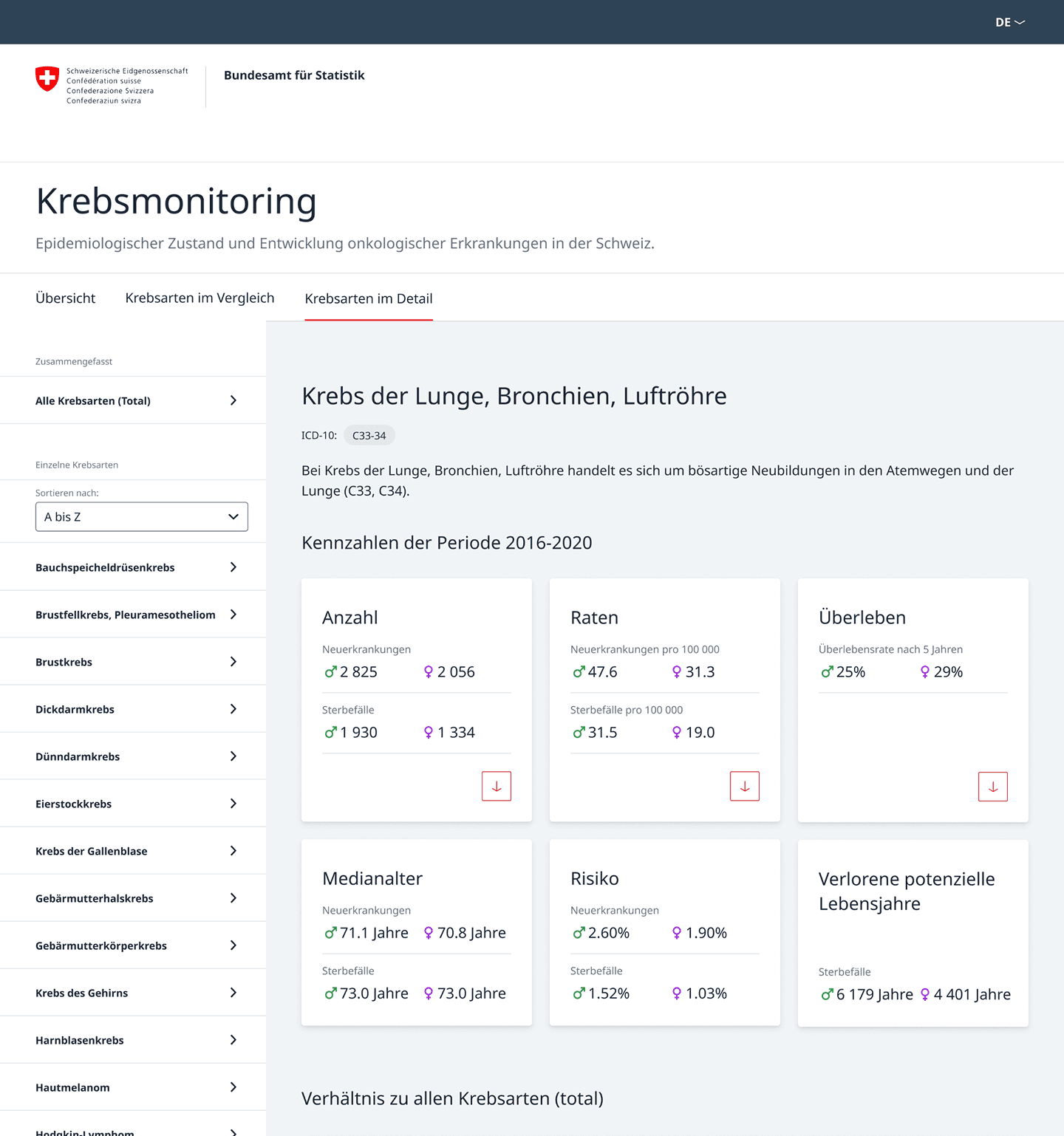 Image of the project