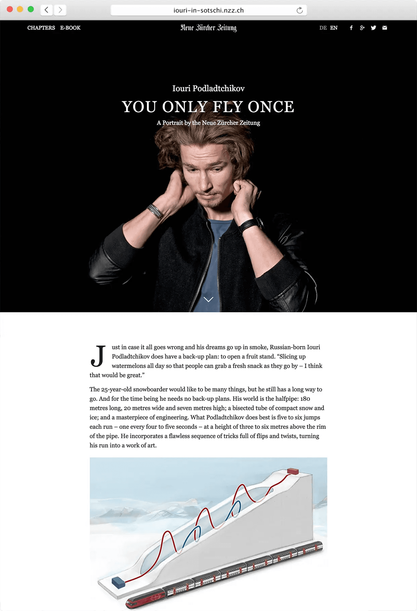 Image of the project