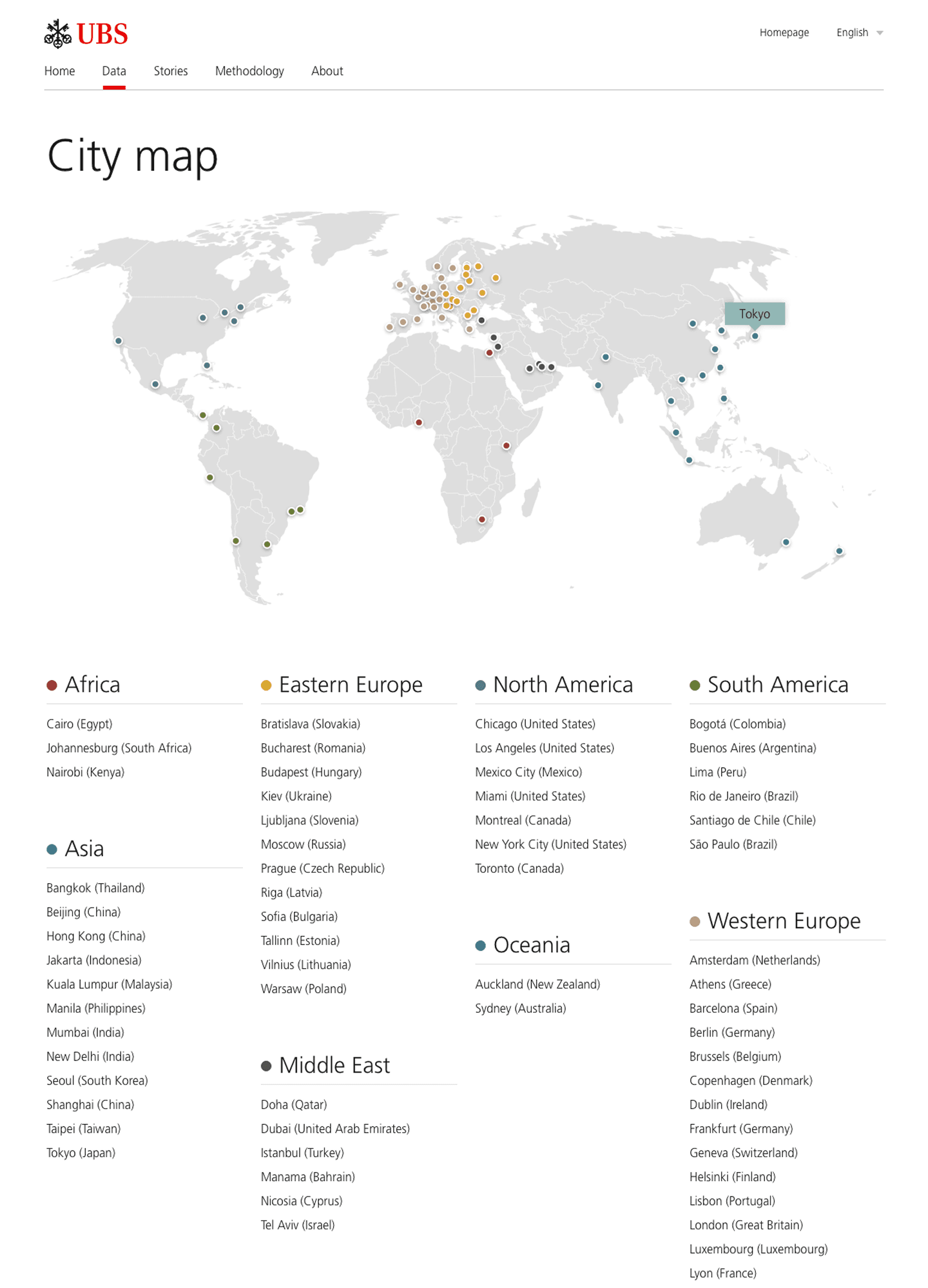 Image of the project