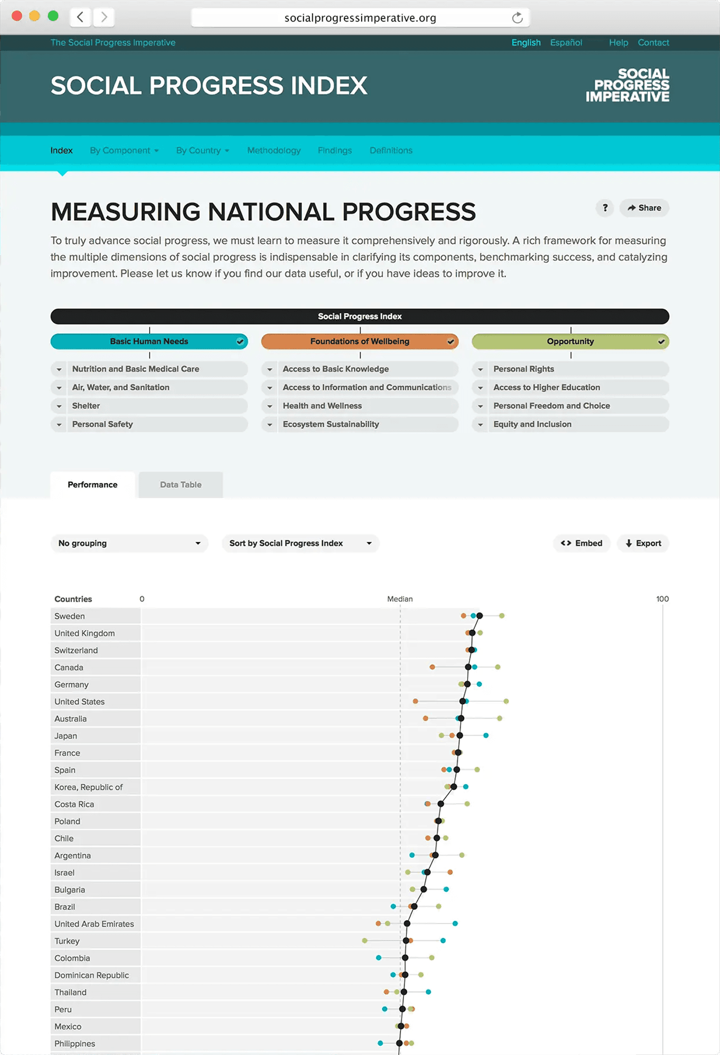 Image of the project