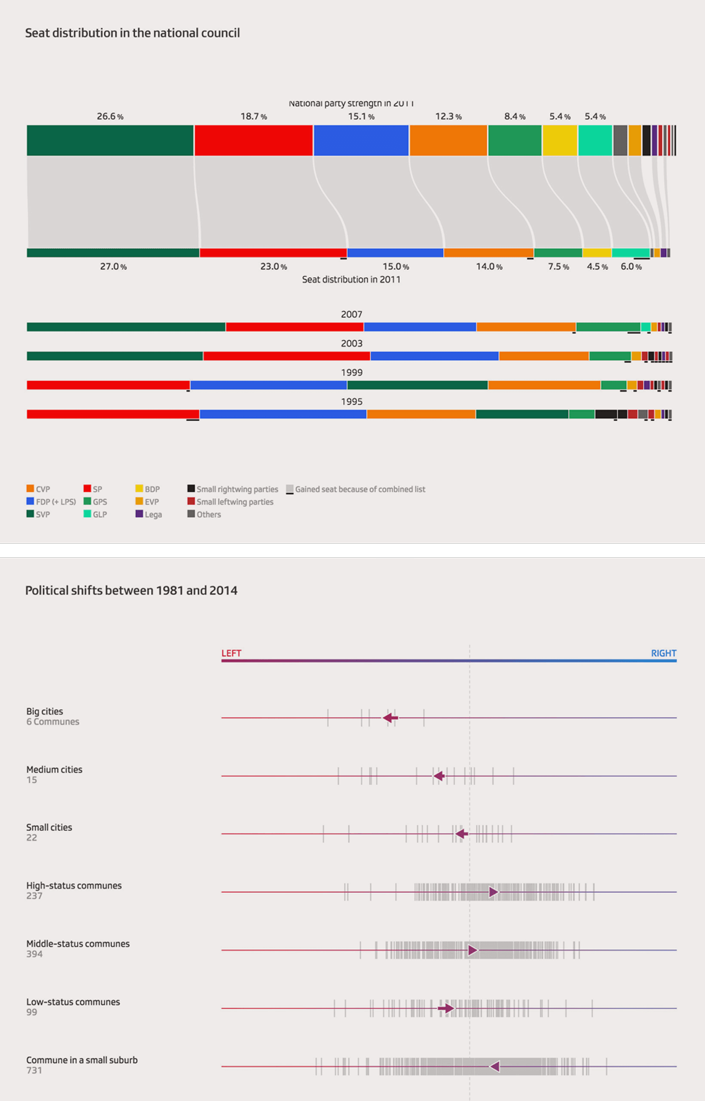 Image of the project