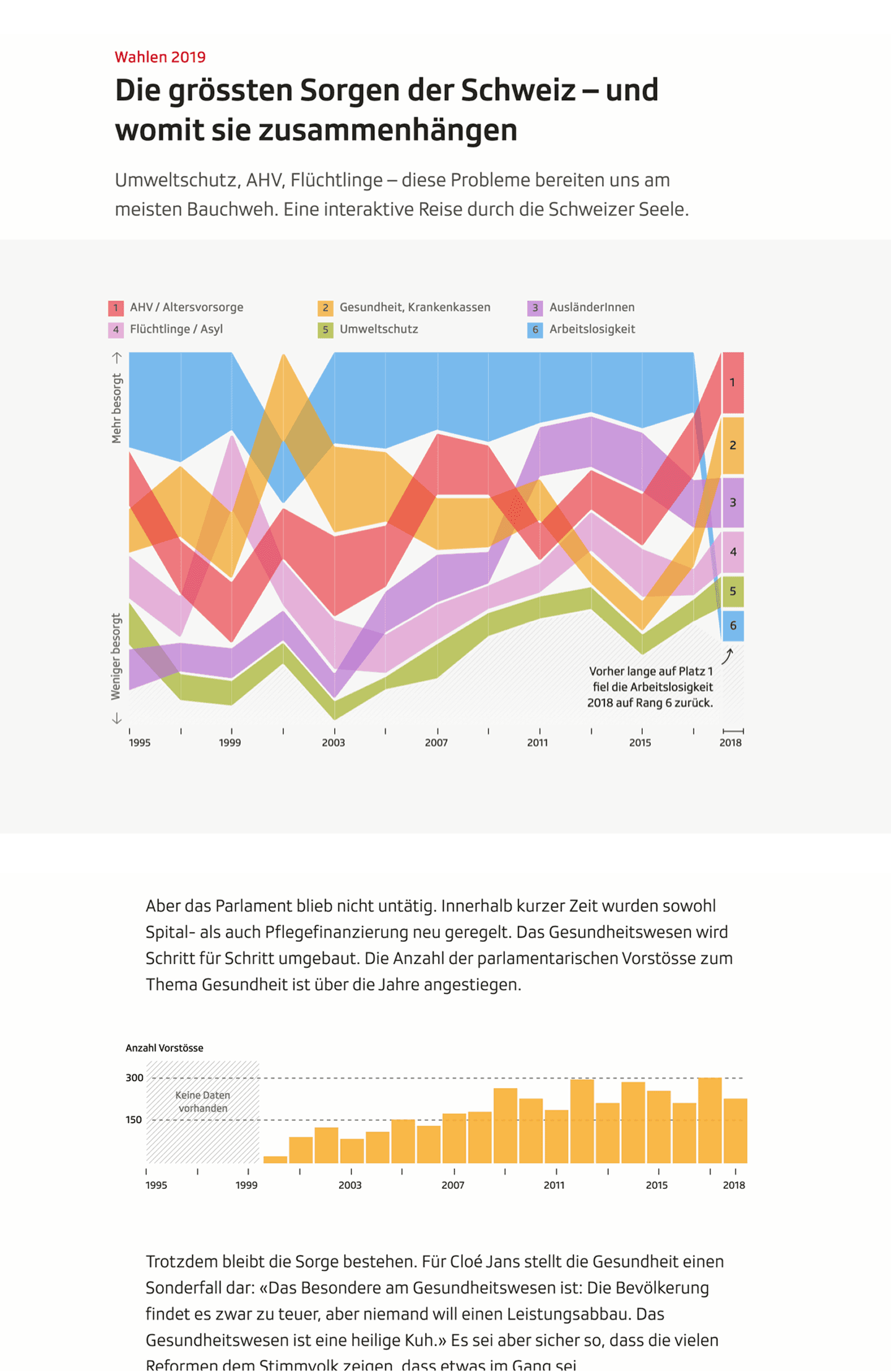Image of the project