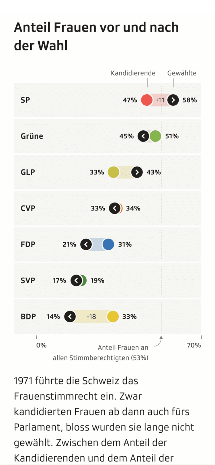 Image of the project