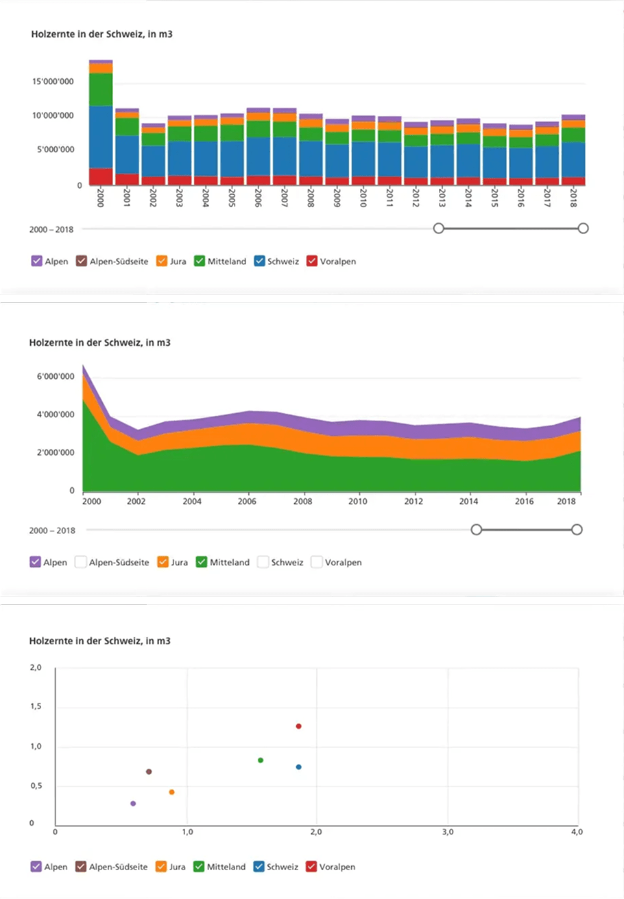 Image of the project