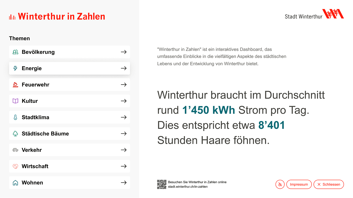 Image of the project