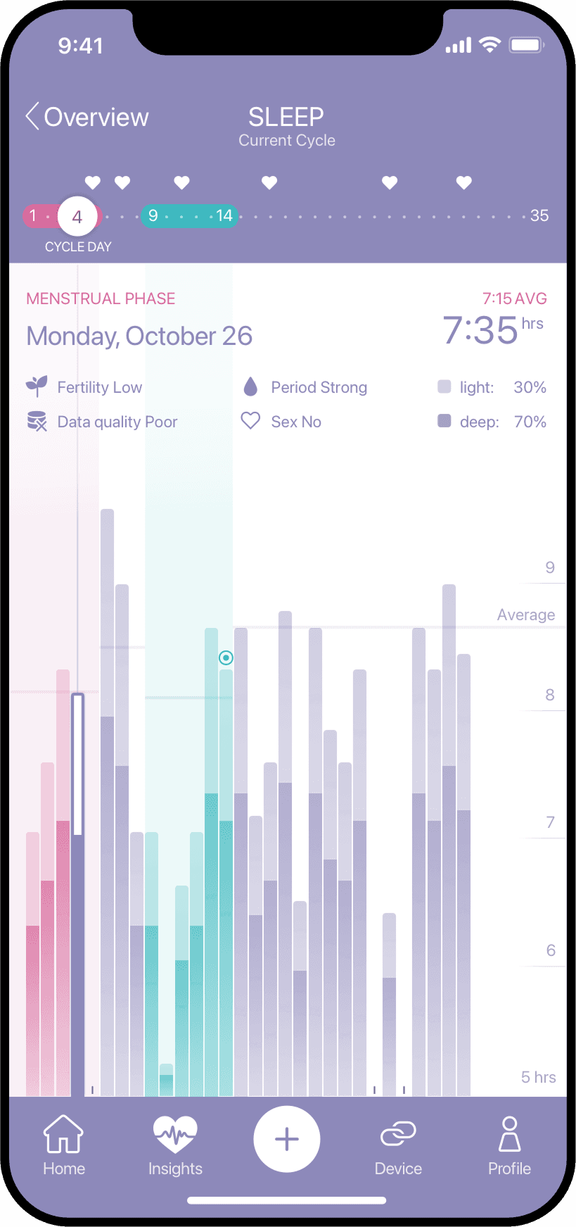 Image of the project