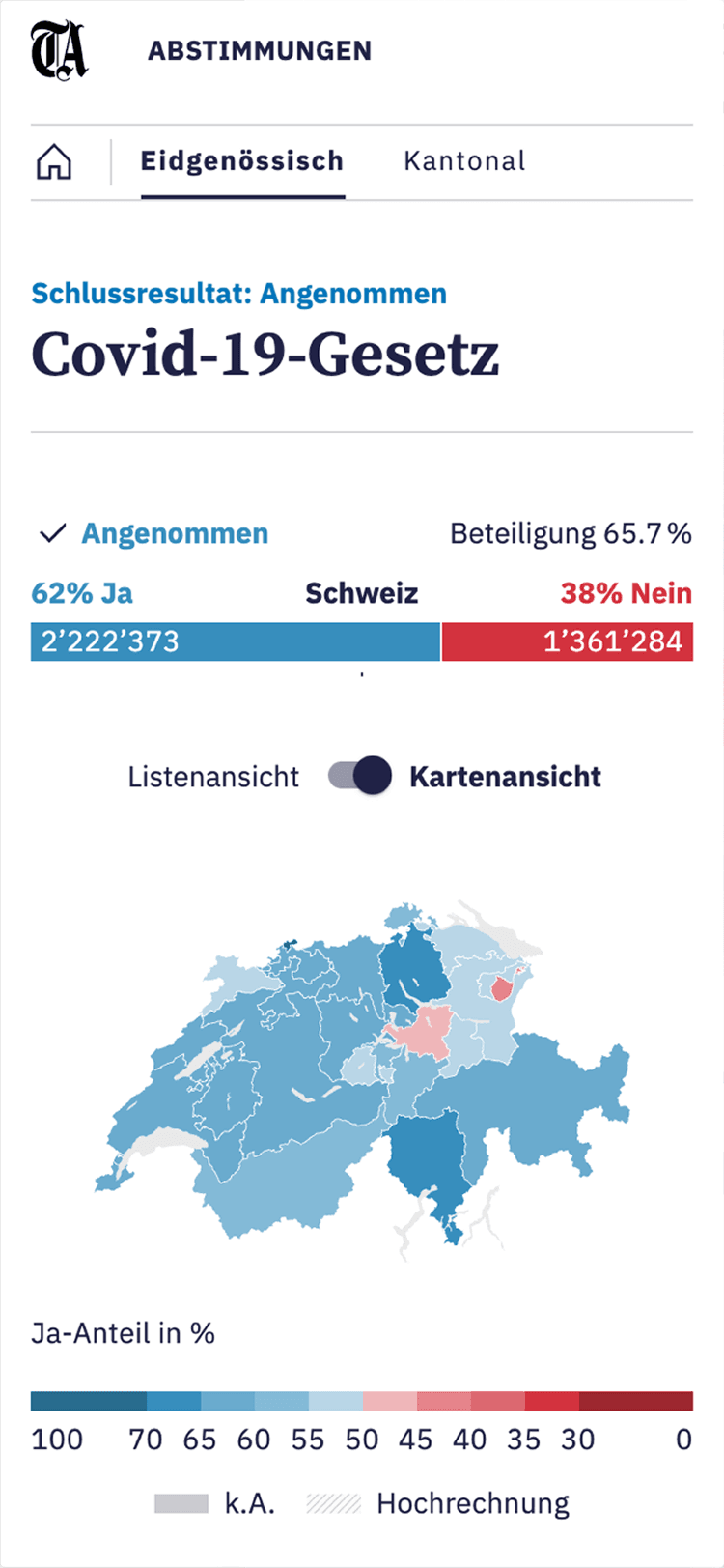 Image of the project