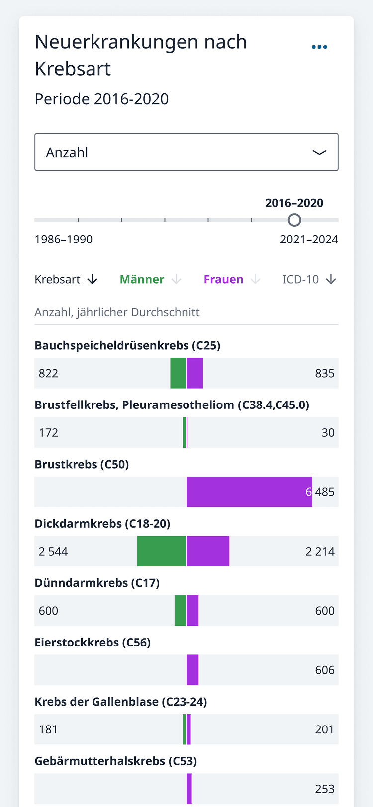 Image of the project