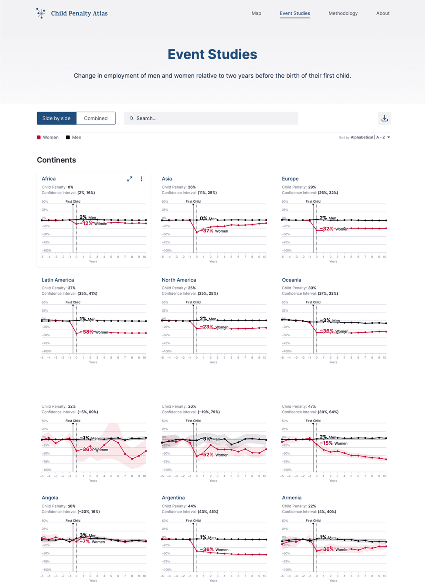 Image of the project