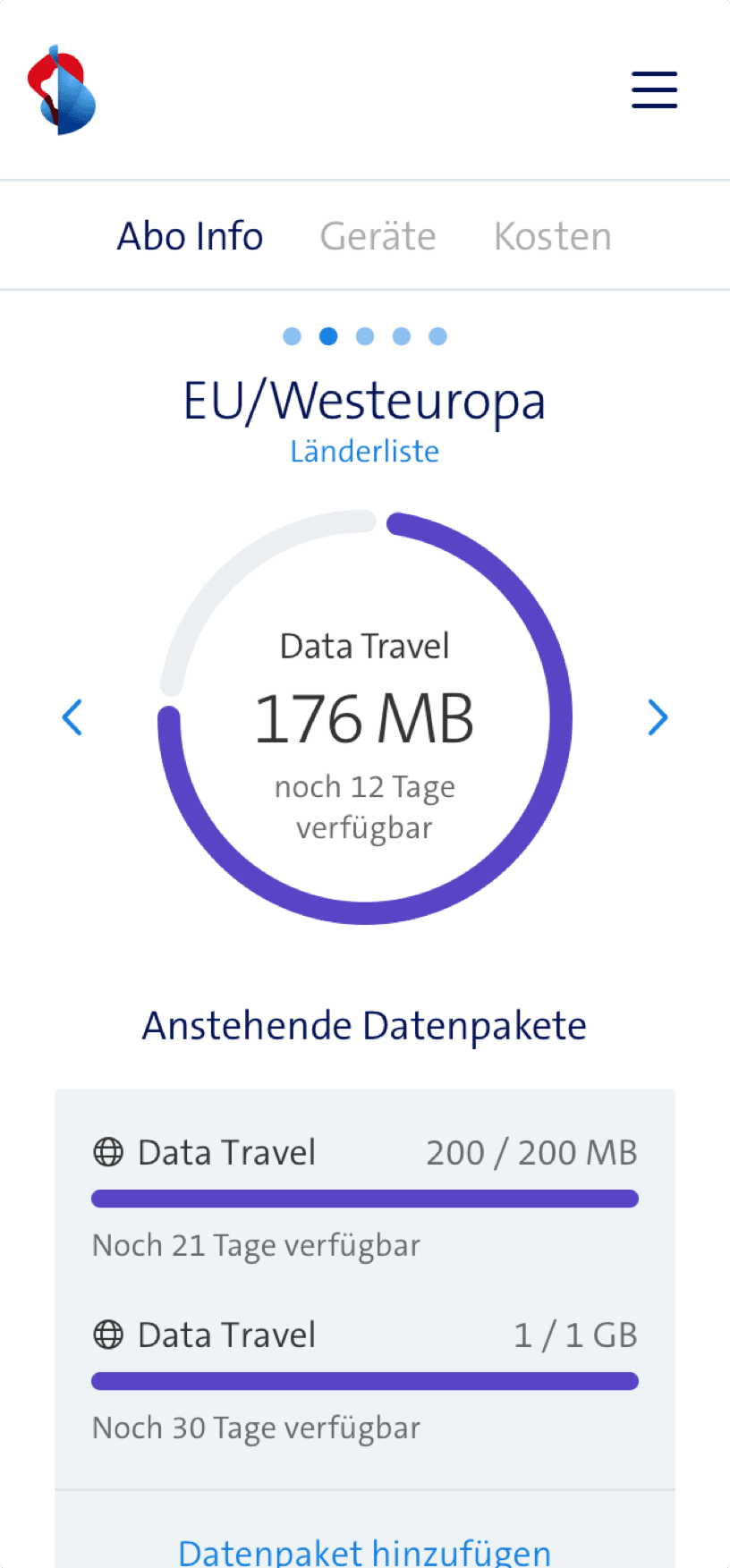 Image of the project