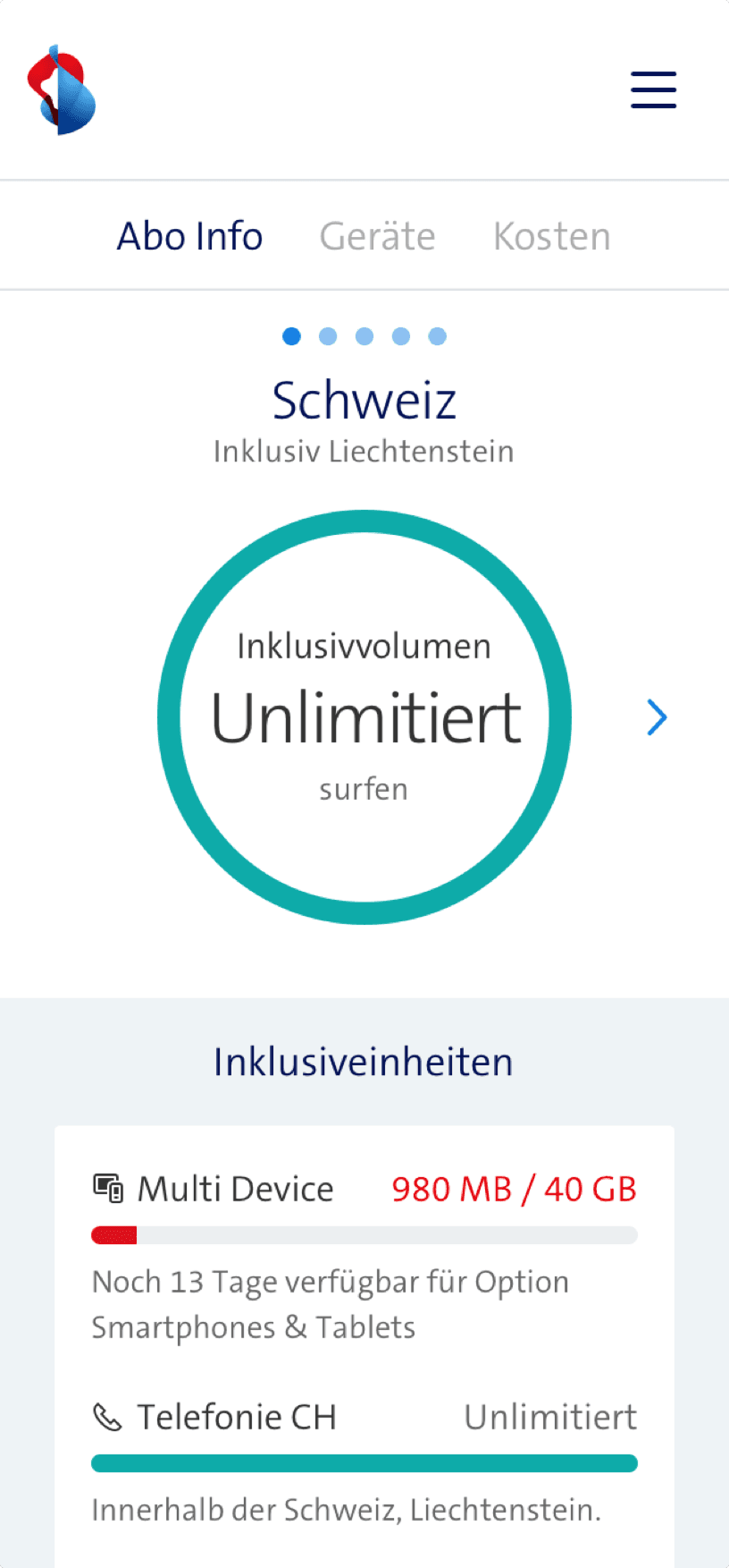 Image of the project