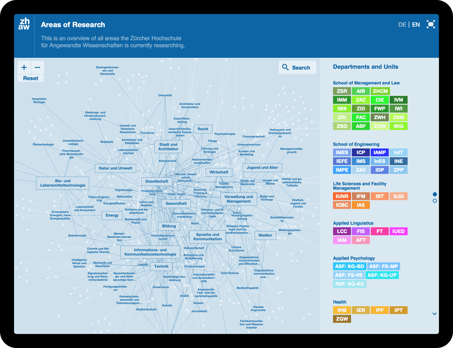 Image of the project