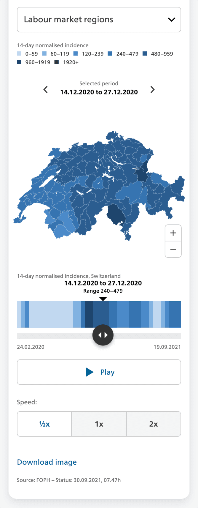 Image of the project