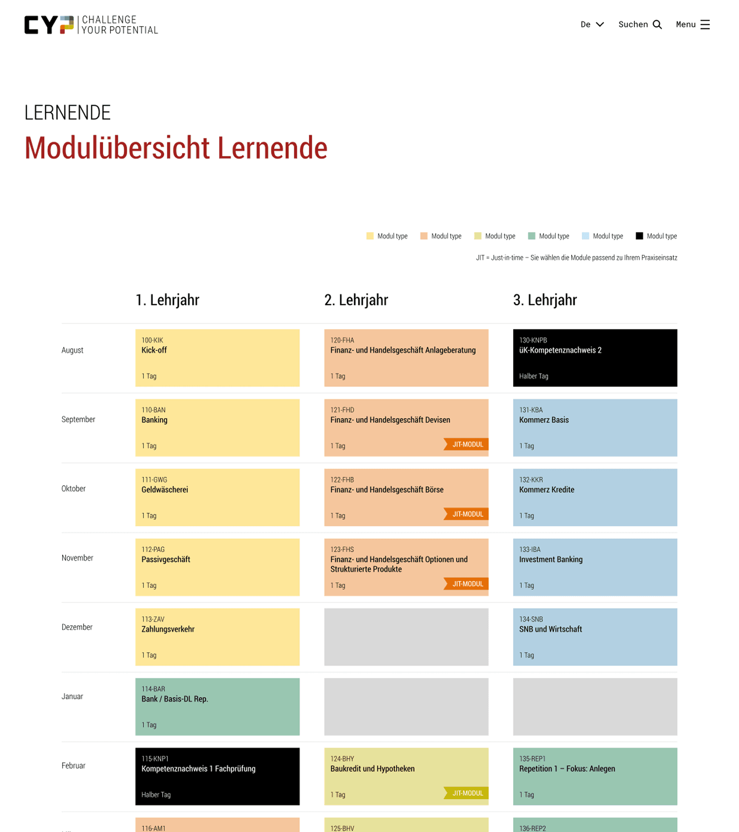 Image of the project