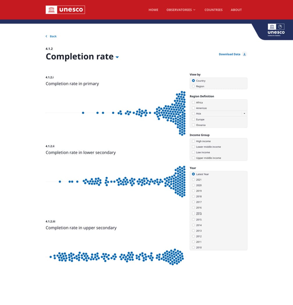 Image of the project