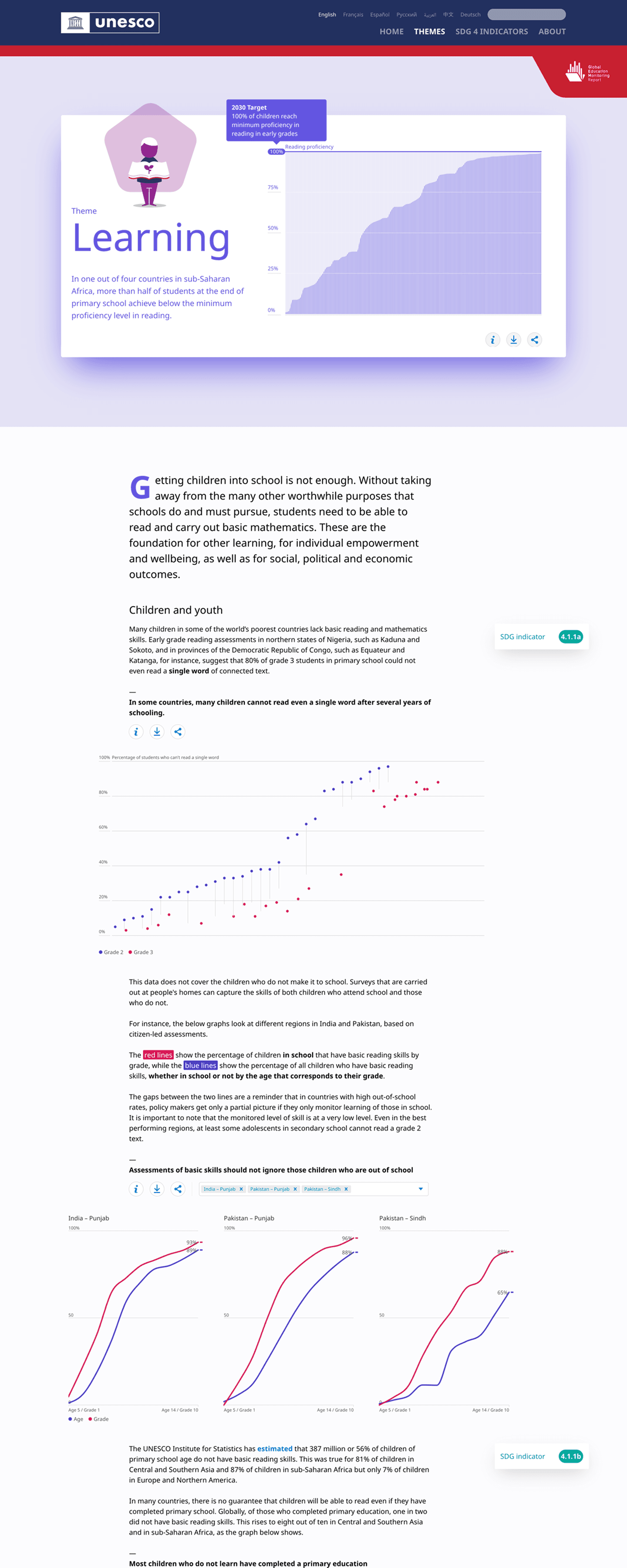 Image of the project