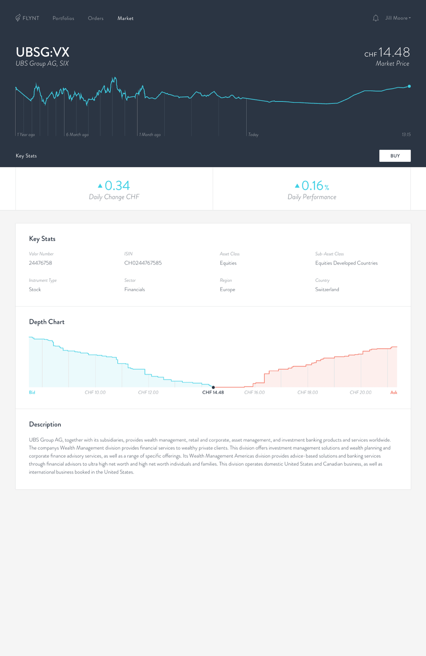 Image of the project