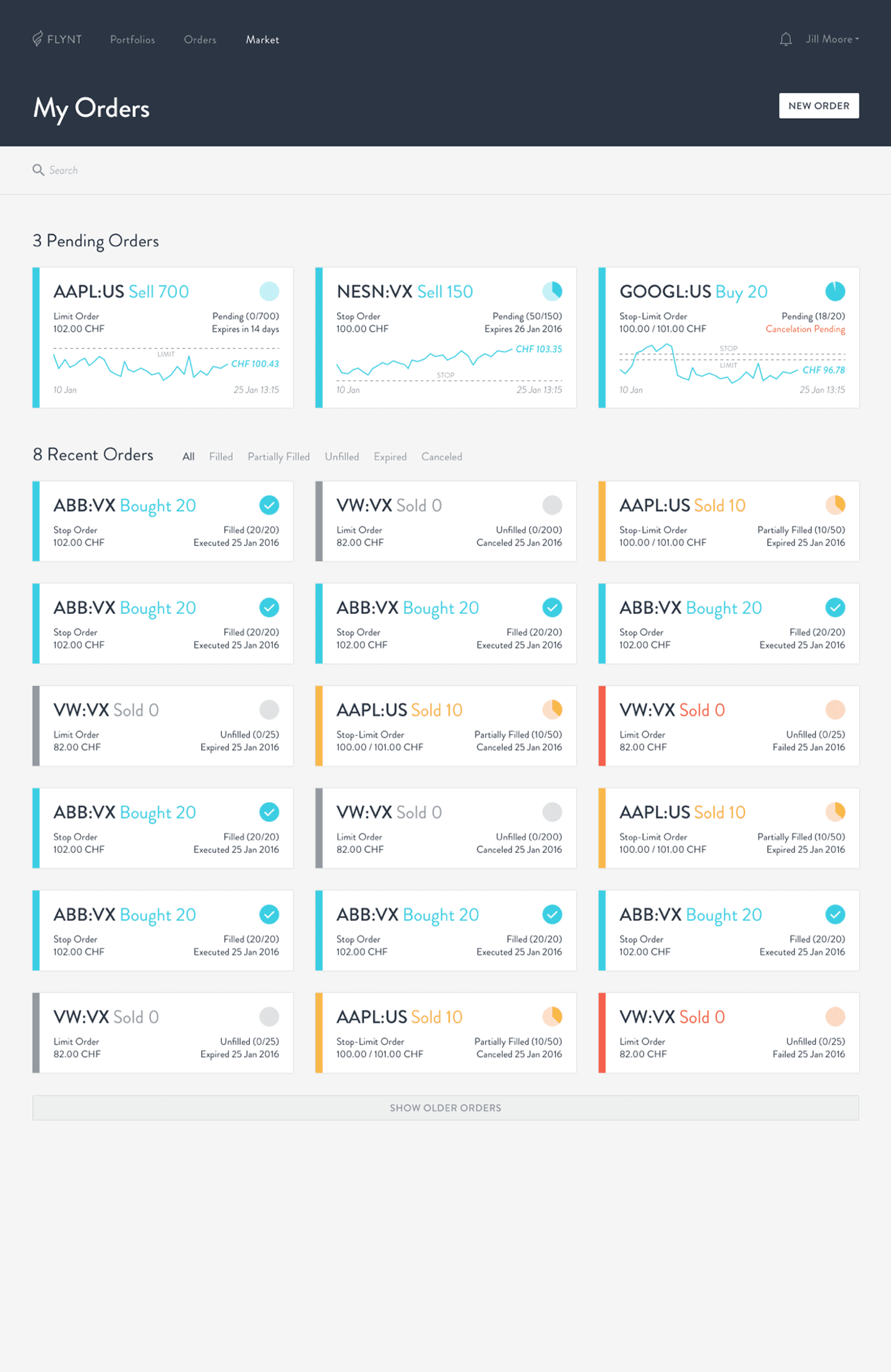 Image of the project