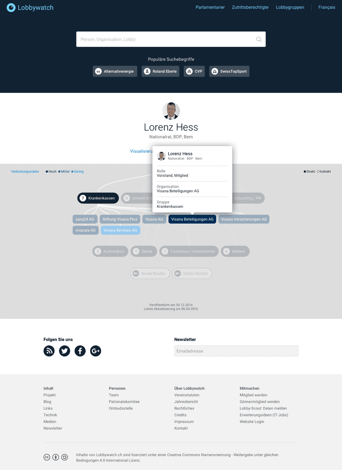 Image of the project