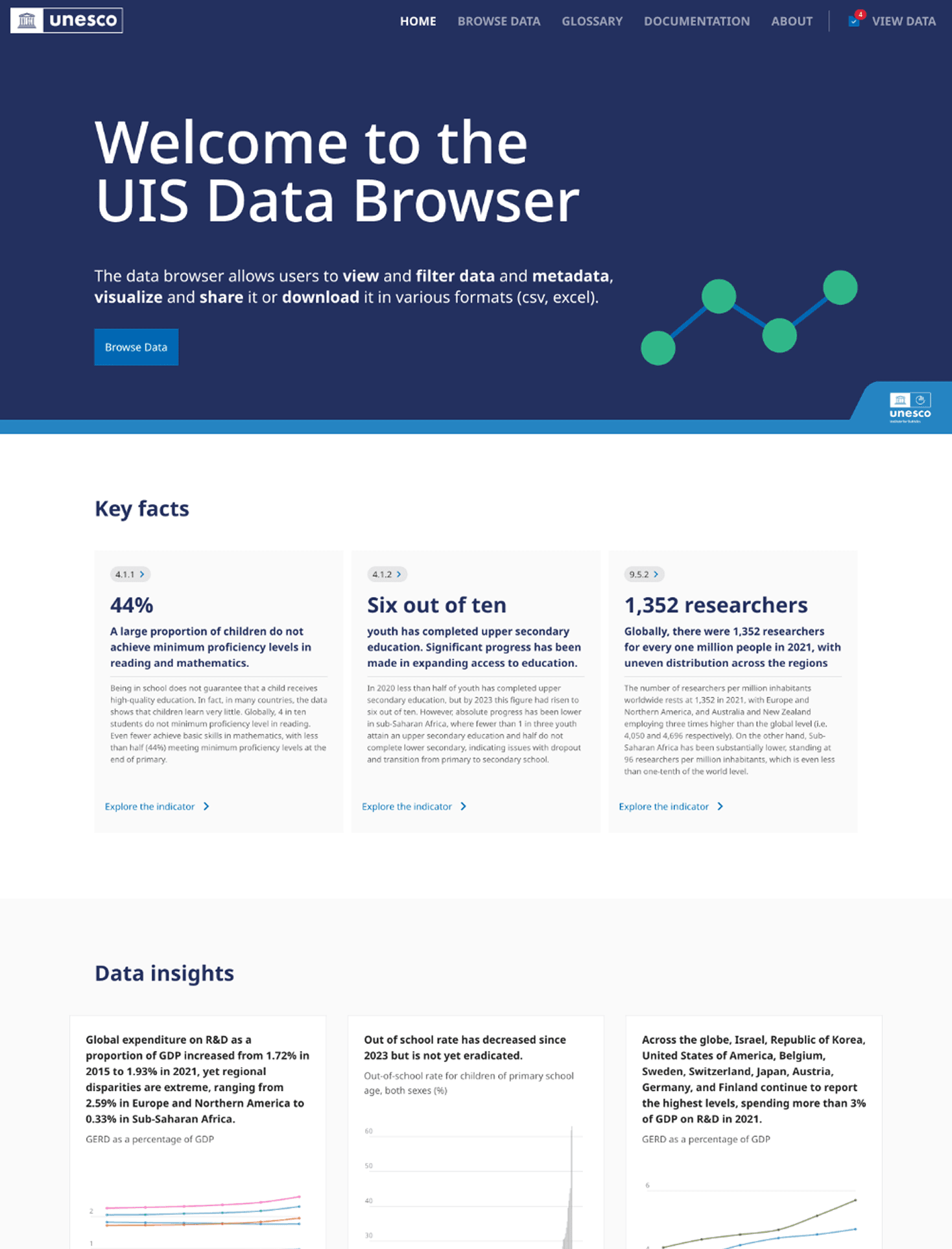 Image of the project