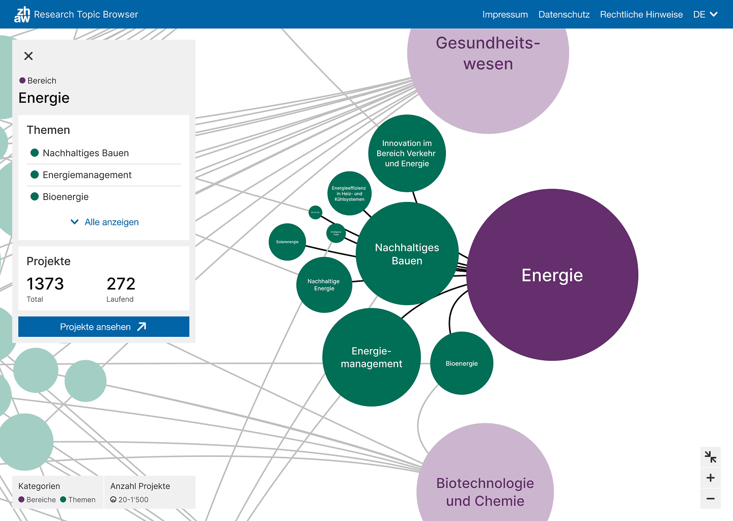 Image of the project