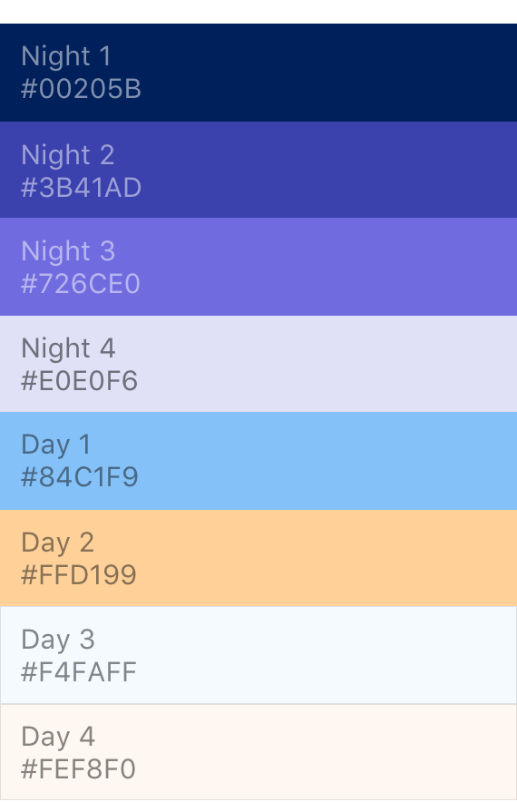 color documentation